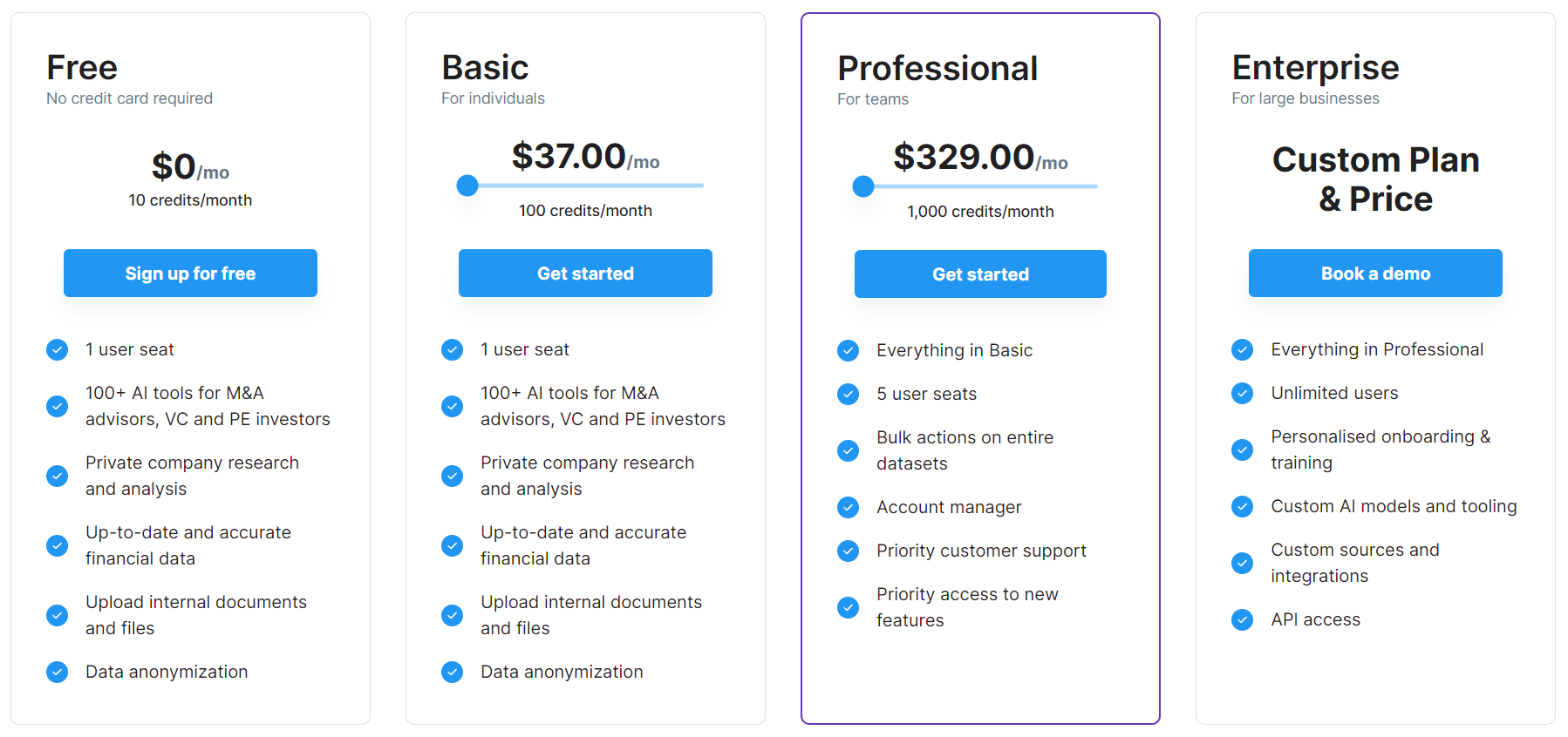 eilla pricing