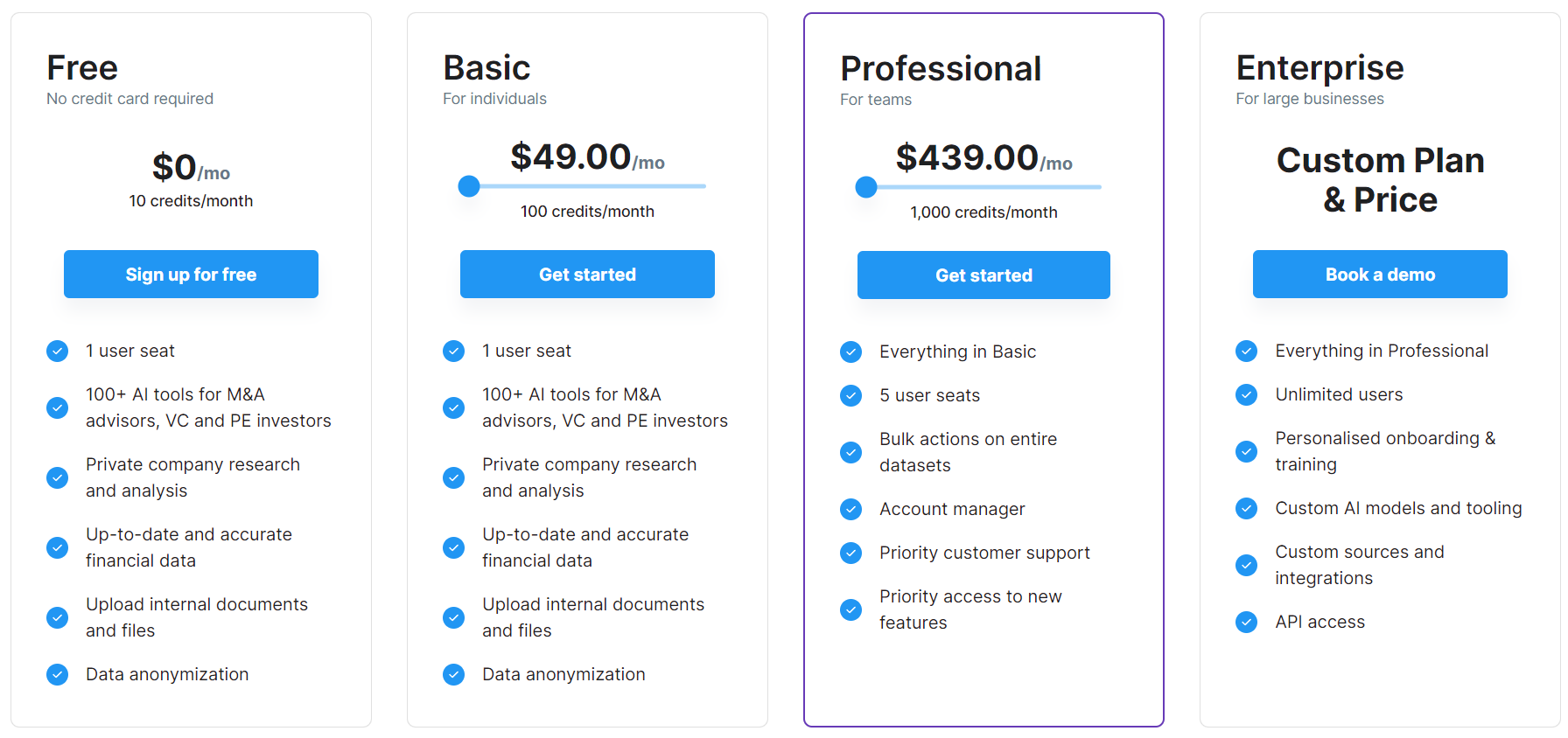 EILLA pricing