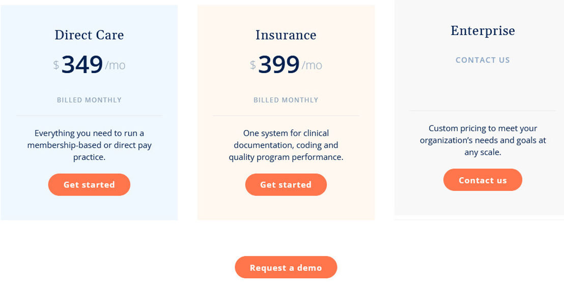 ElationHealth pricing