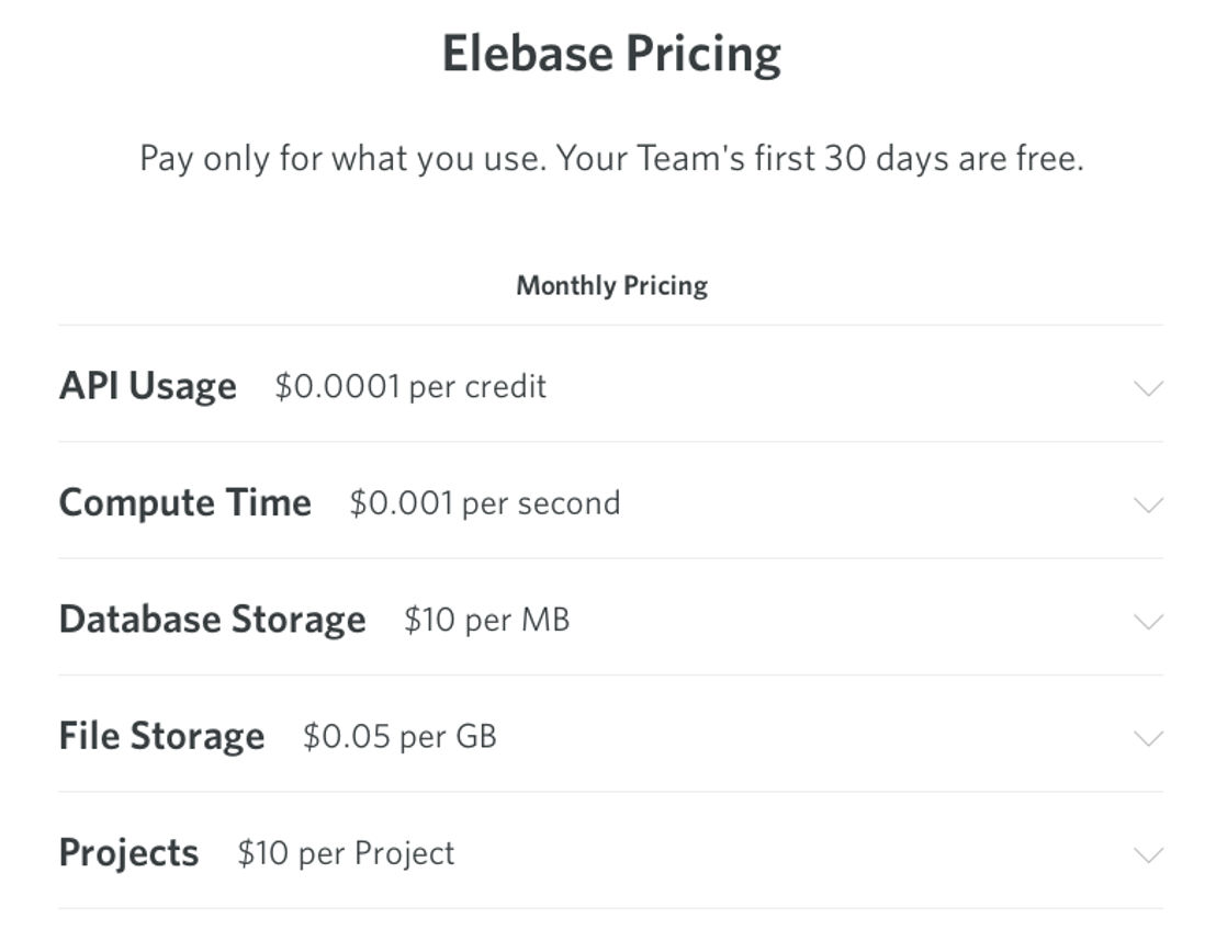 Elebase pricing