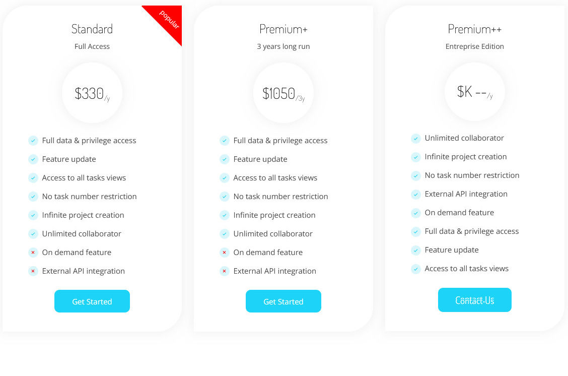 Electron-ERP pricing