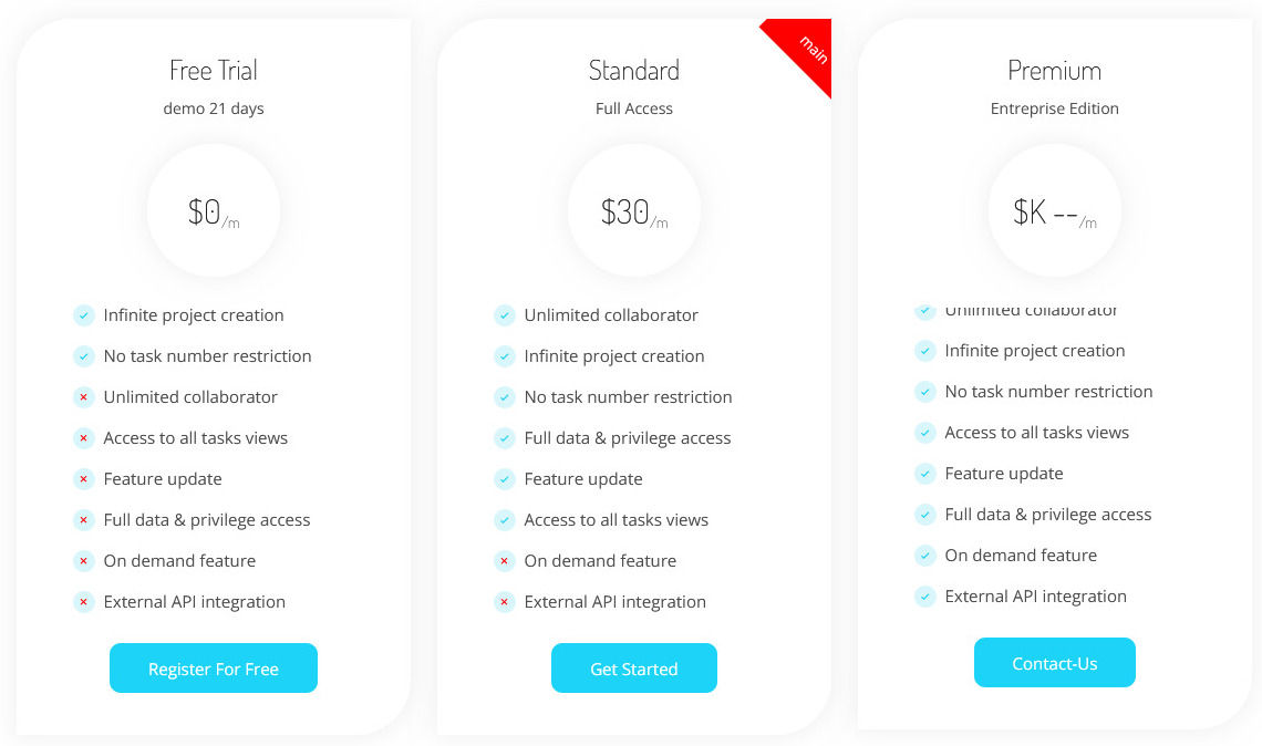 Electron-ERP pricing