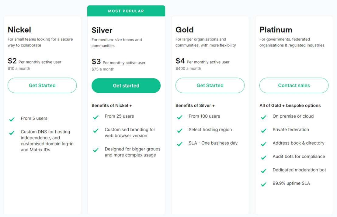 Element pricing