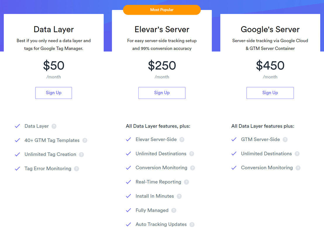 Elevar pricing