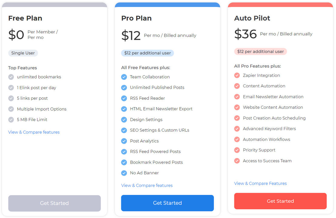 elink-io pricing