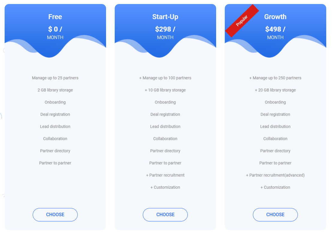 Elioplus pricing