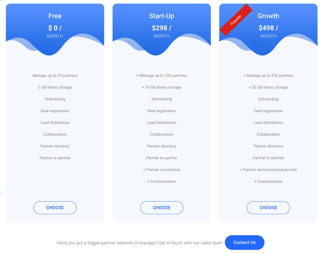 elioplus-prm pricing