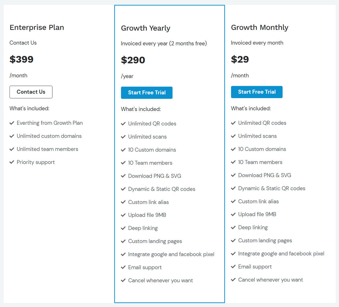 Elkqr pricing