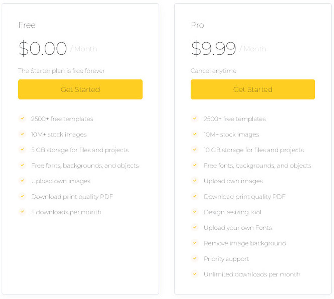 Ellty pricing