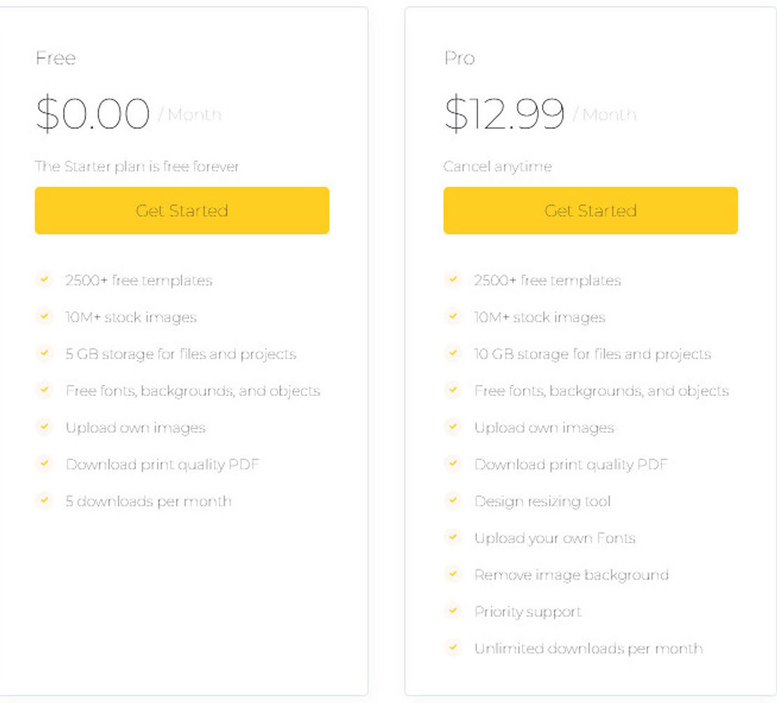 Ellty pricing