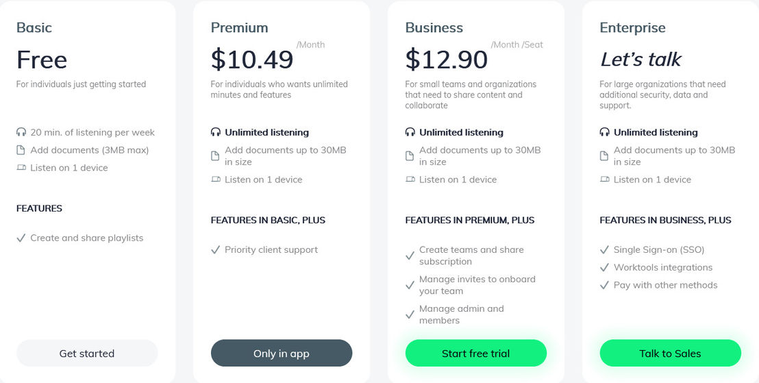 elocance pricing