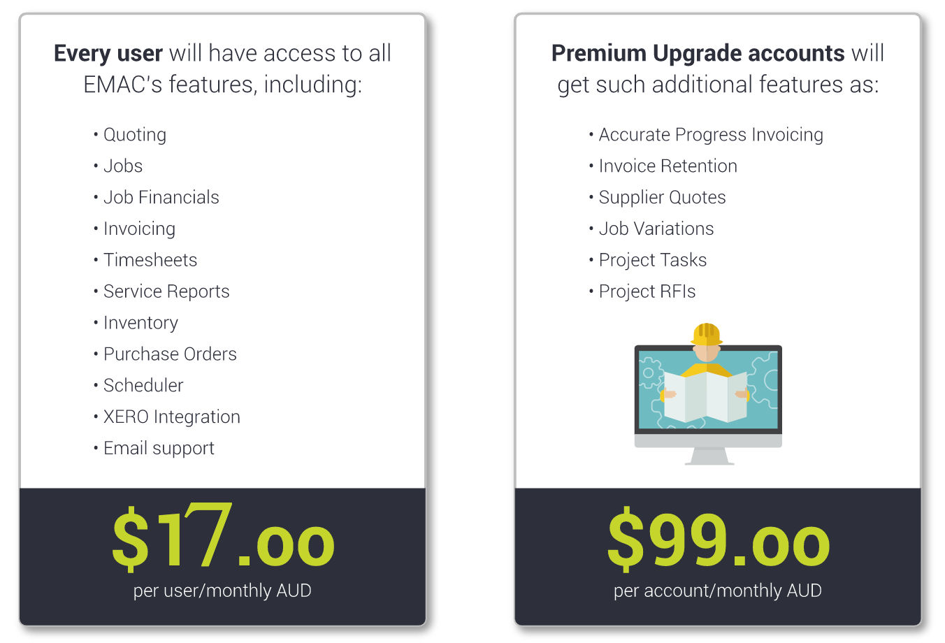 Emac pricing