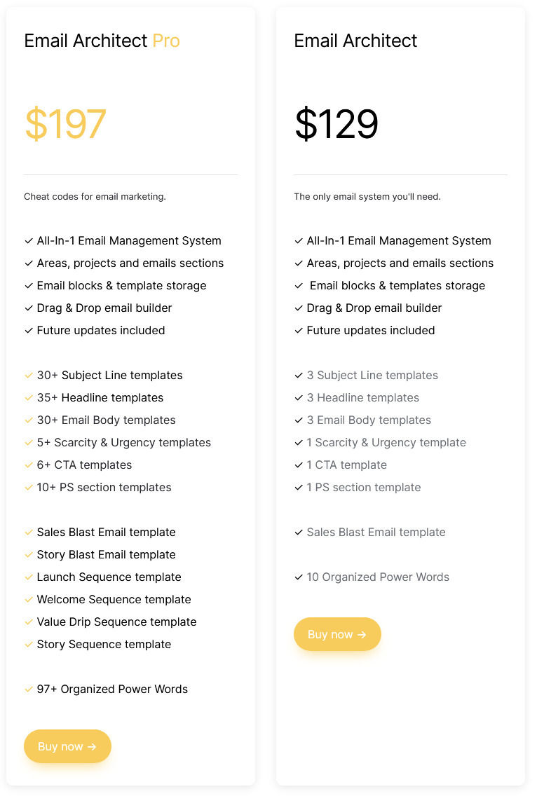 email-architect pricing