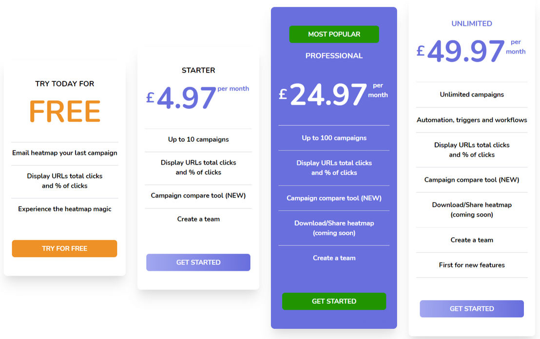 email-heatmaps pricing