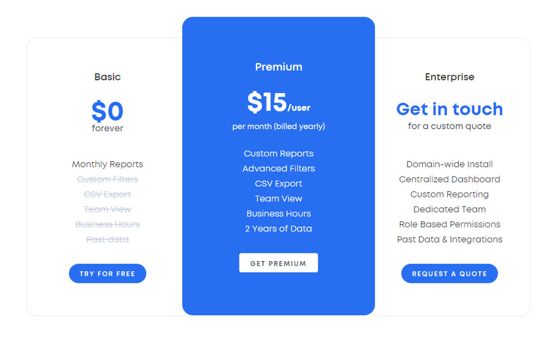 Email Meter pricing