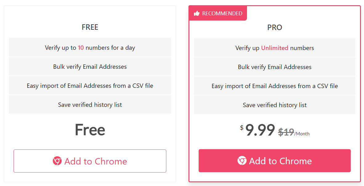 Email Verifier pricing