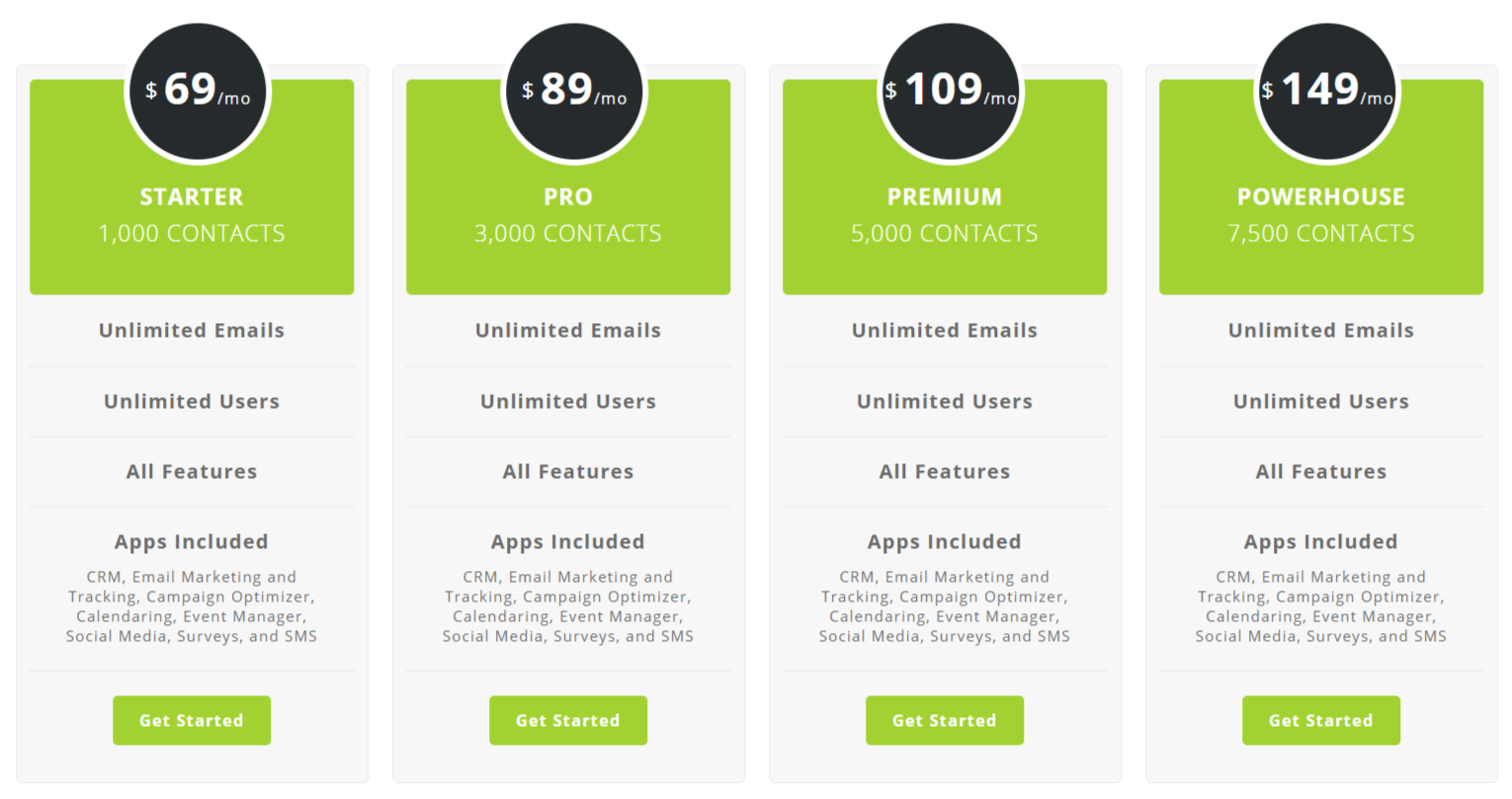 EmailGreen pricing