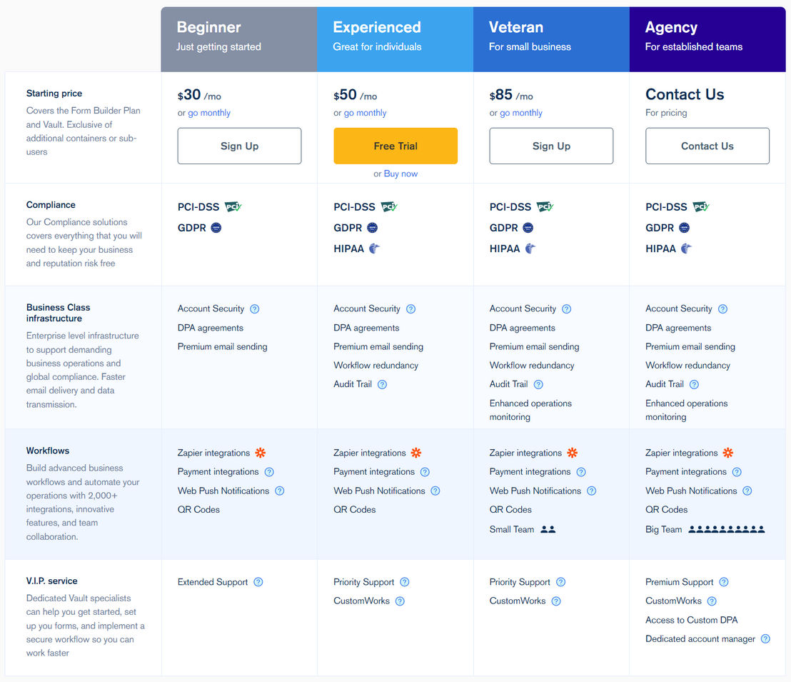 EmailMeForm pricing