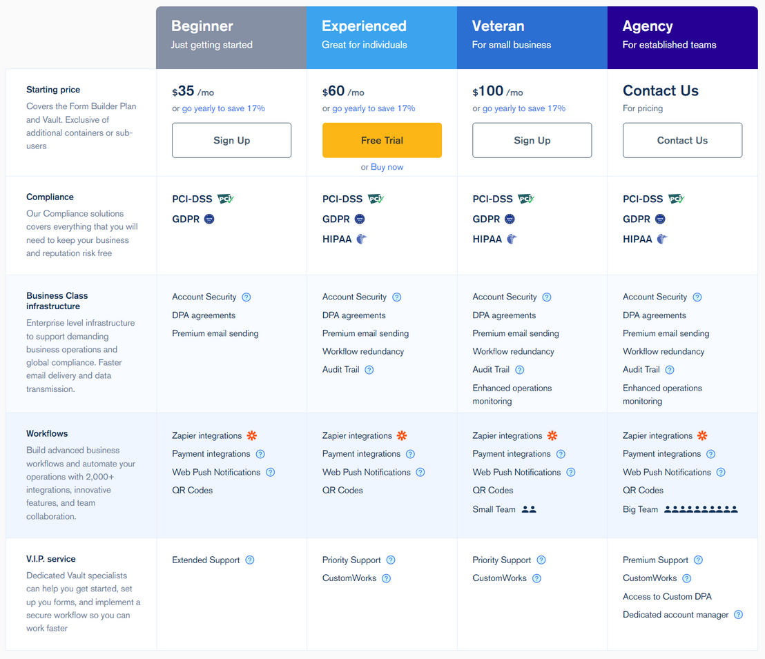 EmailMeForm pricing