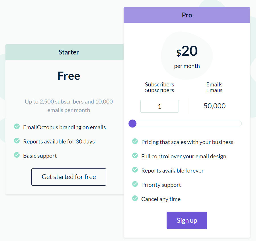 emailoctopus pricing