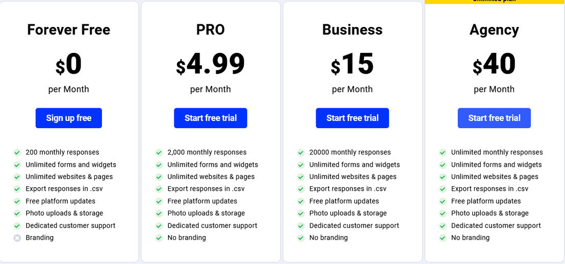 embedforms pricing