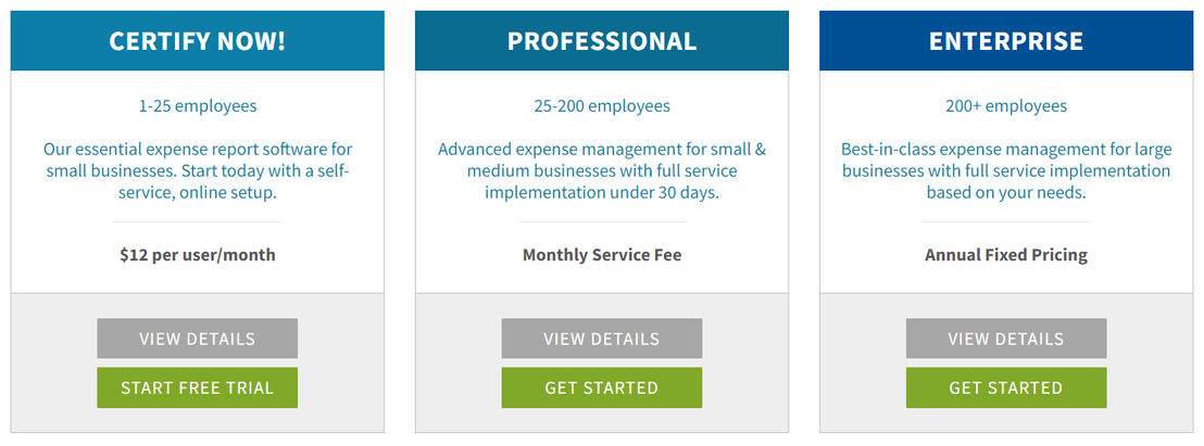 Emburse Certify Expense Pricing: Detailed Cost & Plans & Alternatives