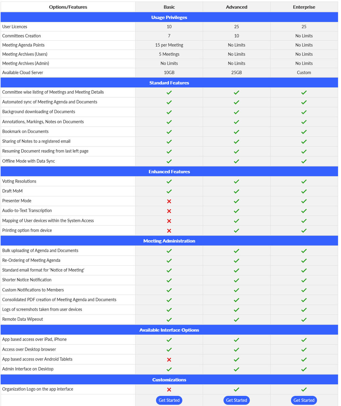 emeetings pricing