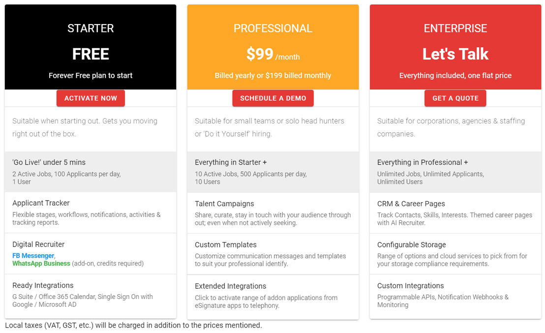 Emploai Talent pricing