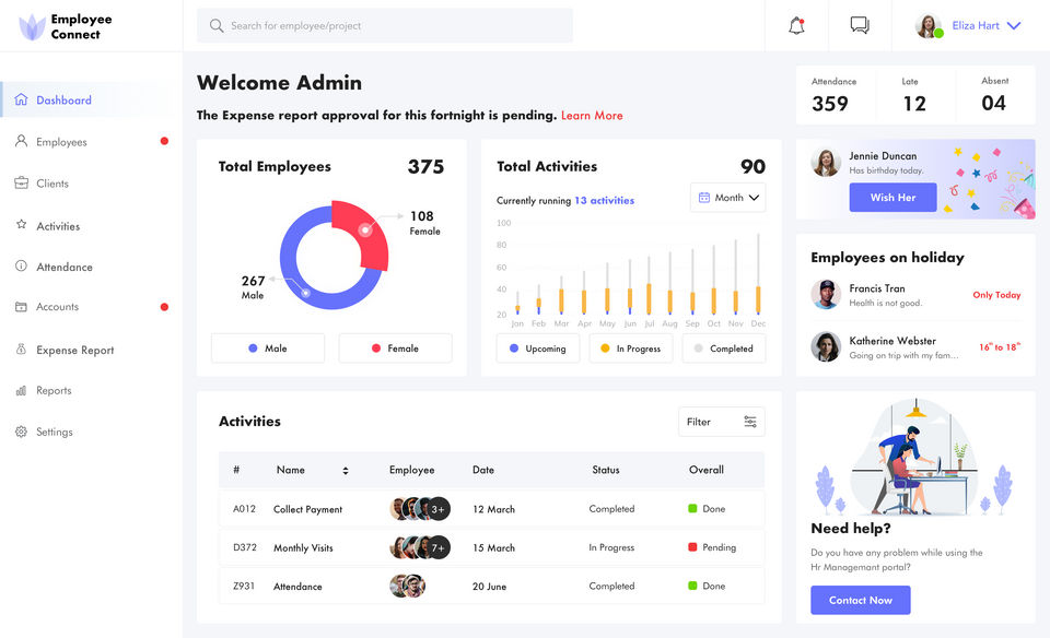 Employee Connect : Dashboard screenshot