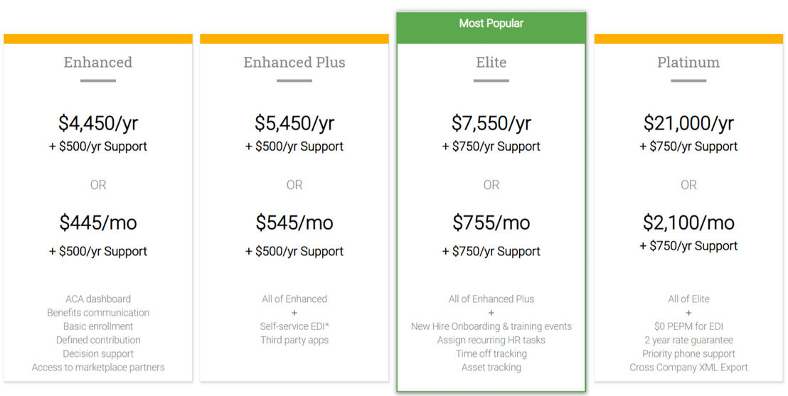 employee-navigator pricing