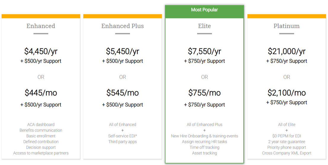 Employee Navigator pricing