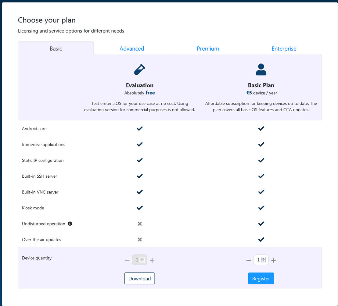 emteria pricing