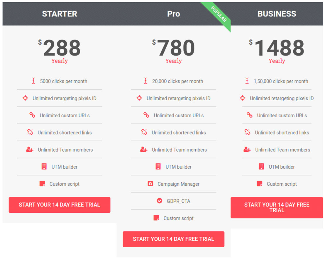 enBrandly pricing