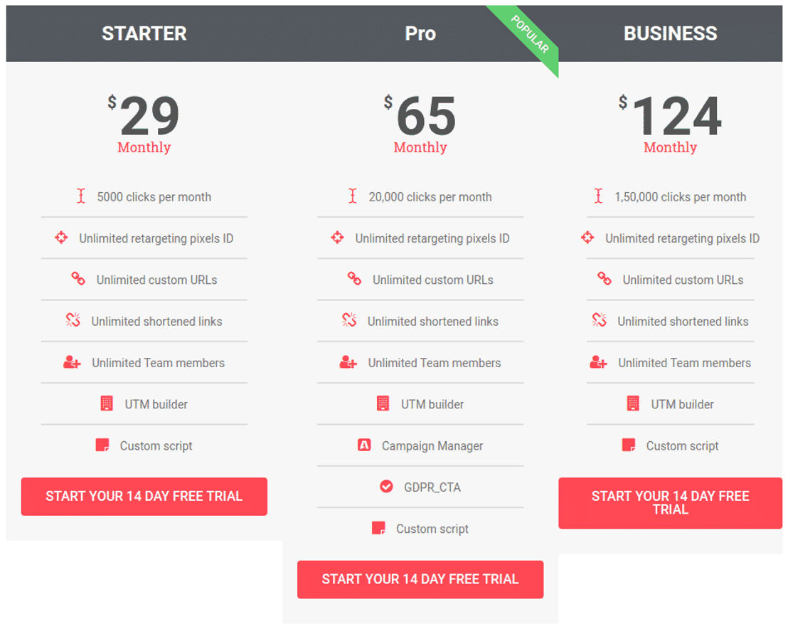 enBrandly pricing