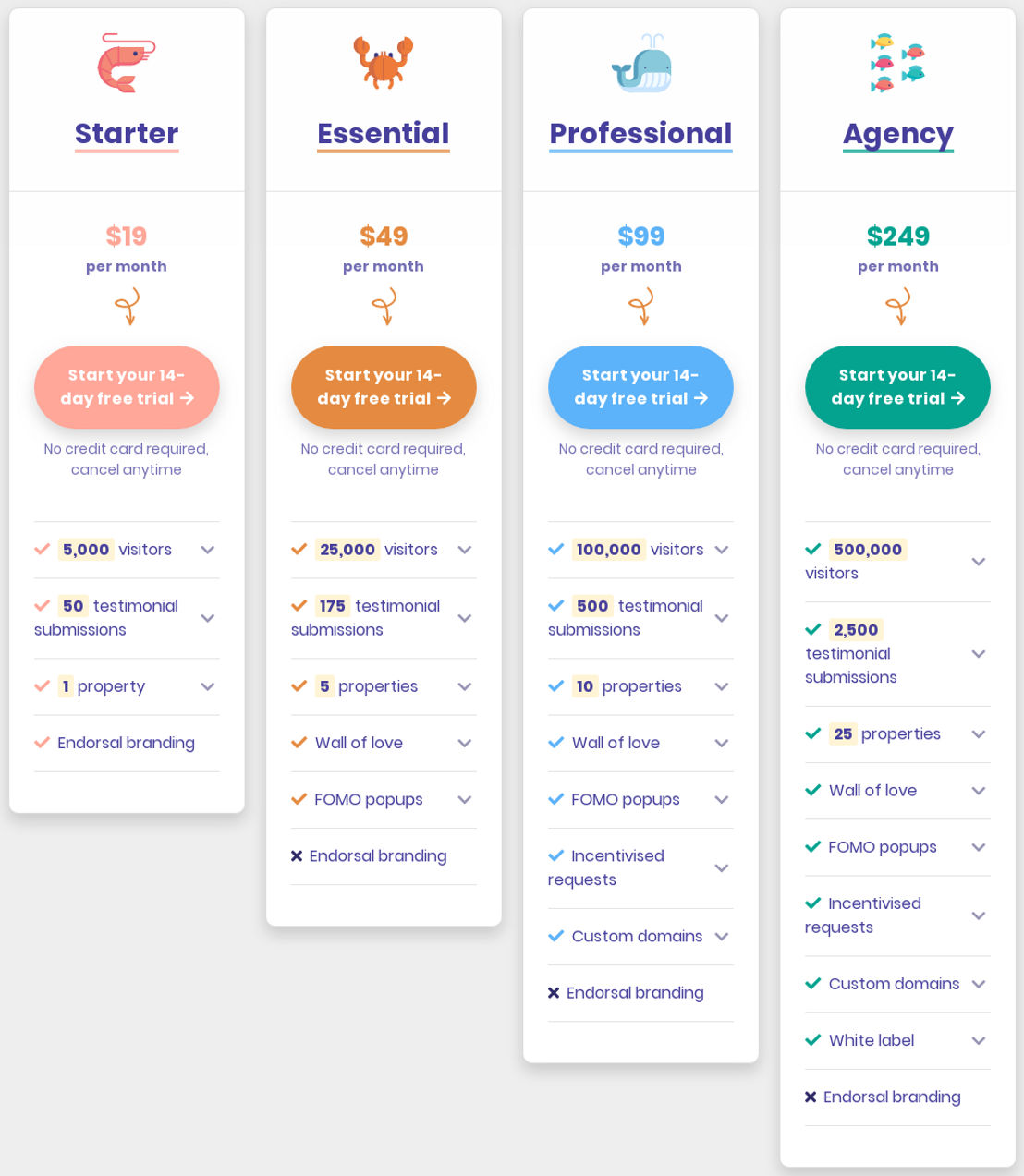 Endorsal pricing