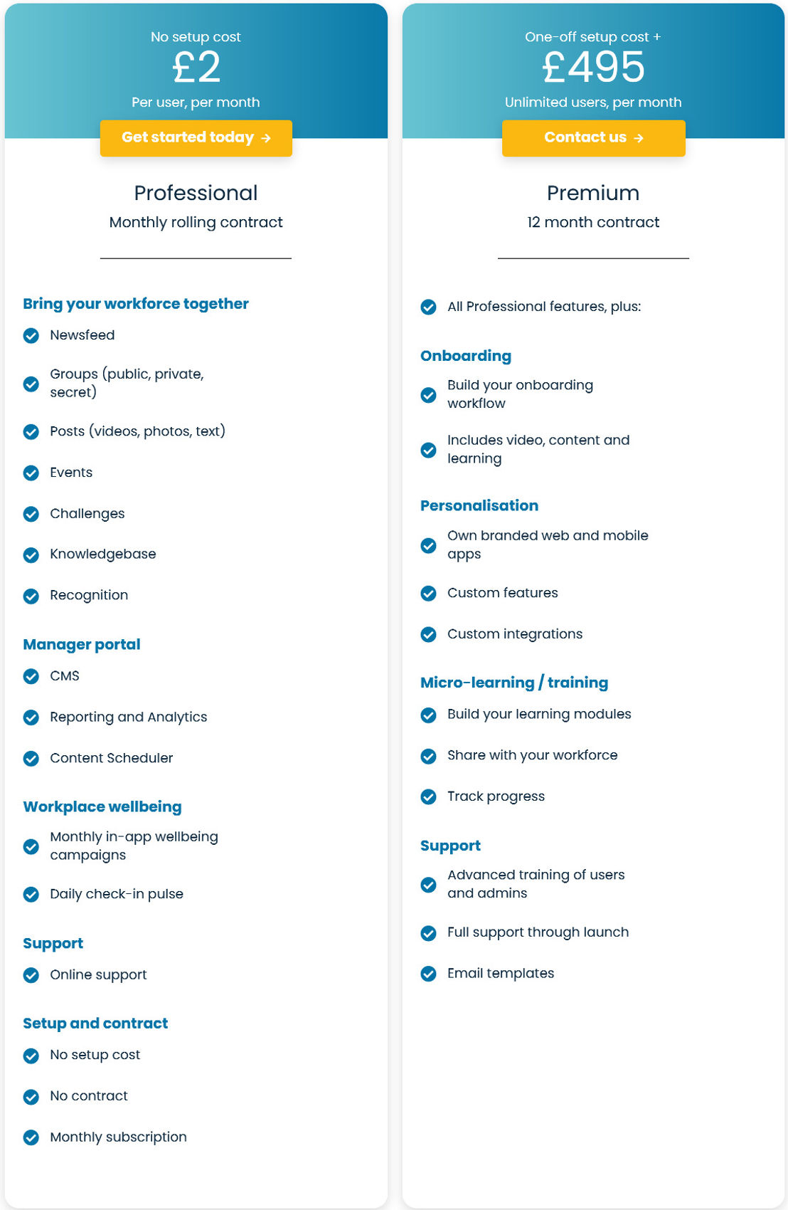 Engage4 pricing