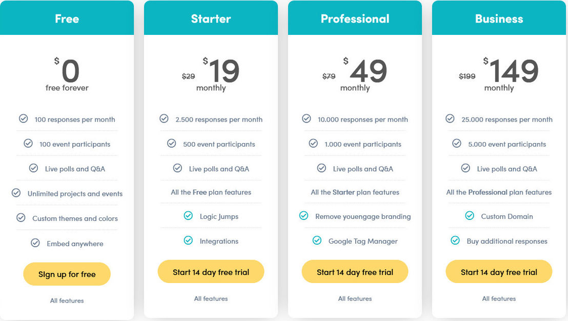 engagenow pricing