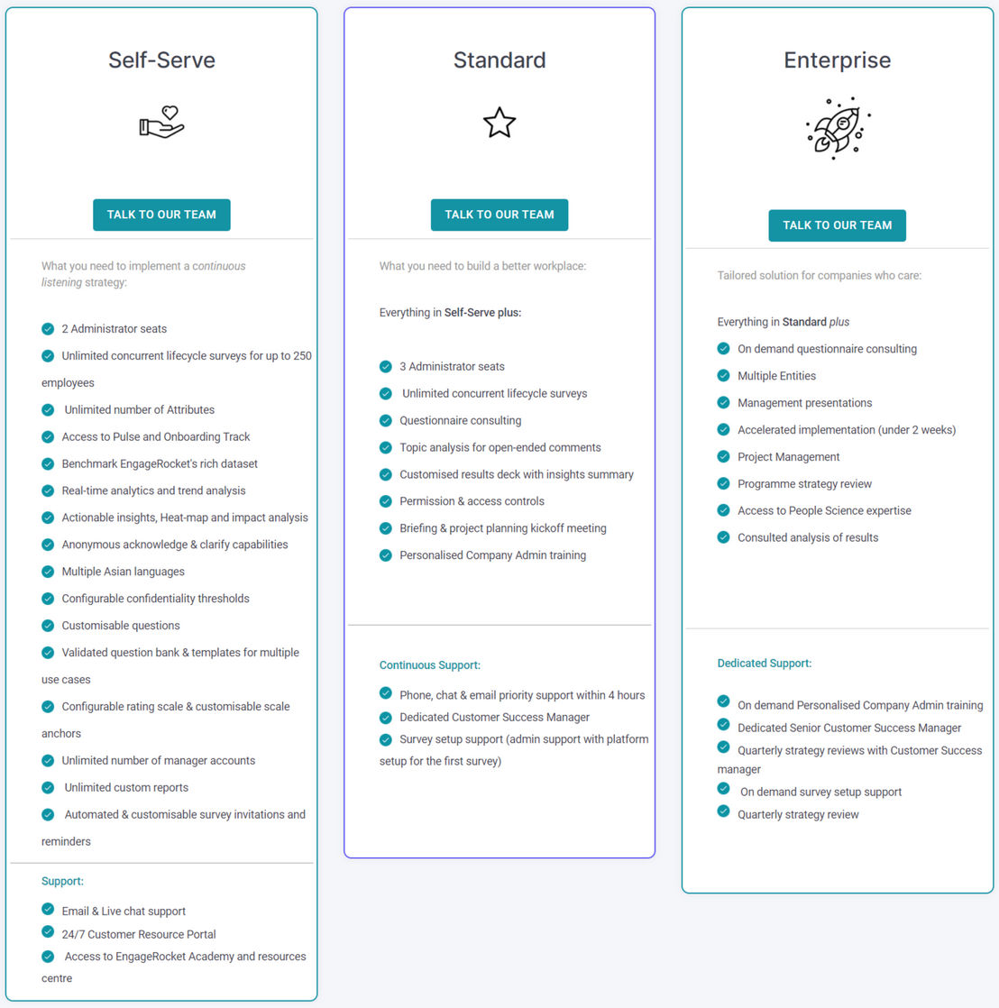 engagerocket pricing