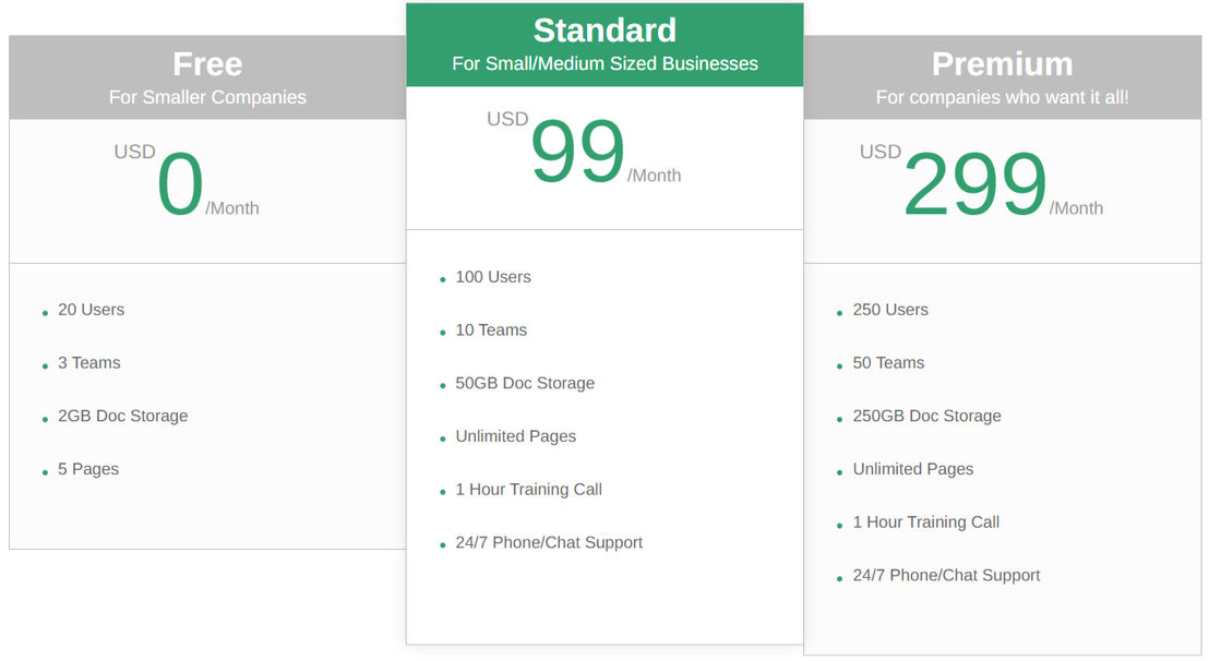 engynn-intranet pricing