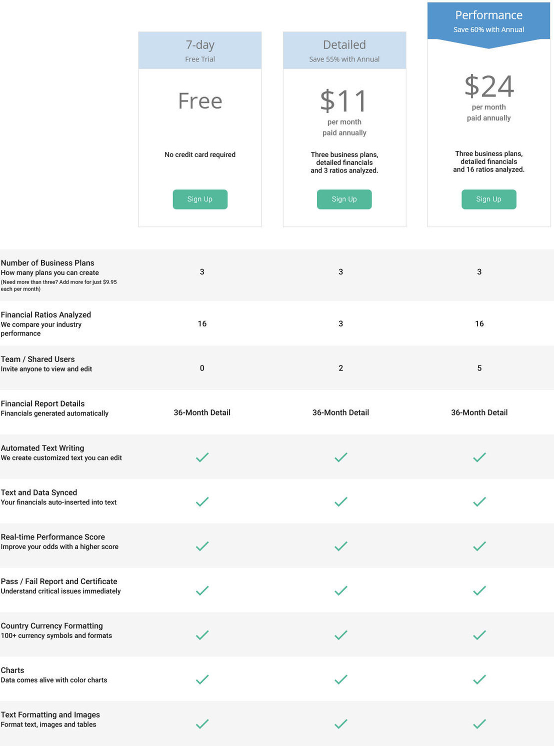 enloop pricing