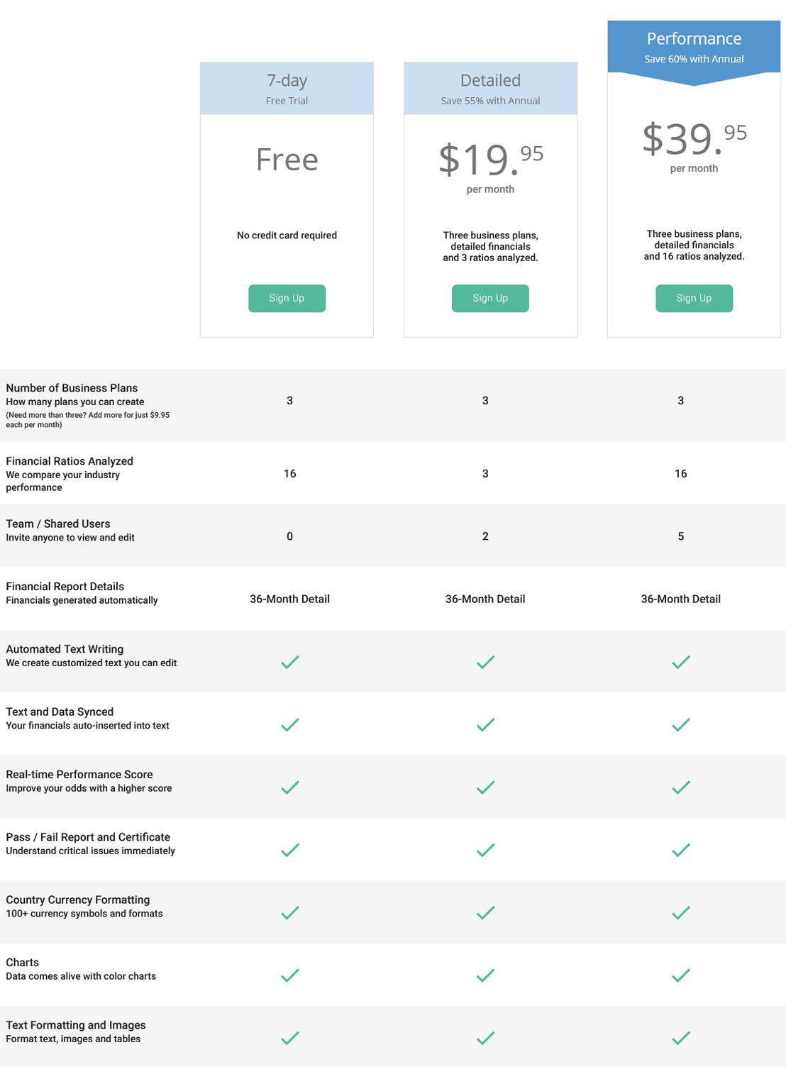 Enloop pricing