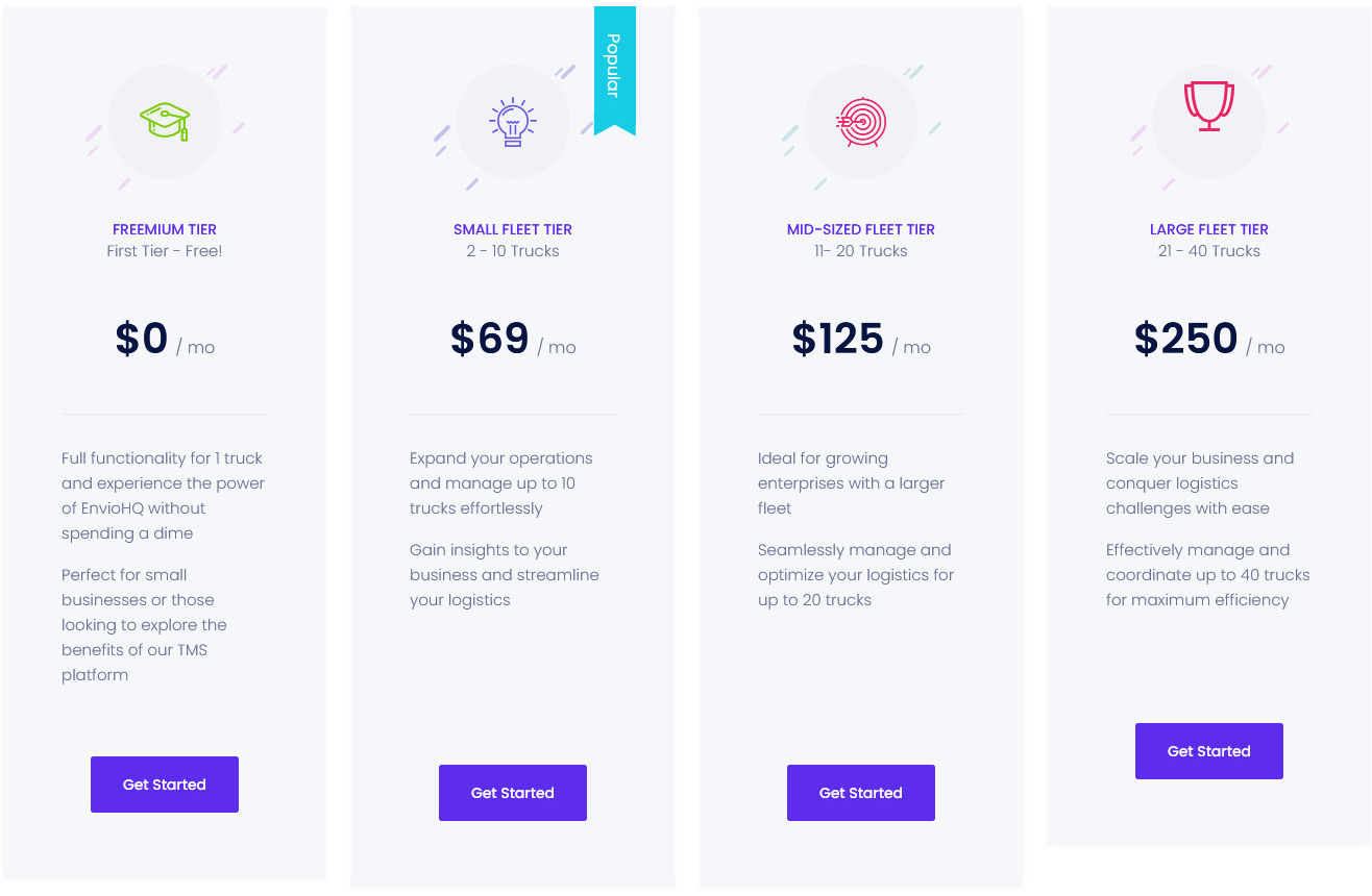 EnvioHQ pricing