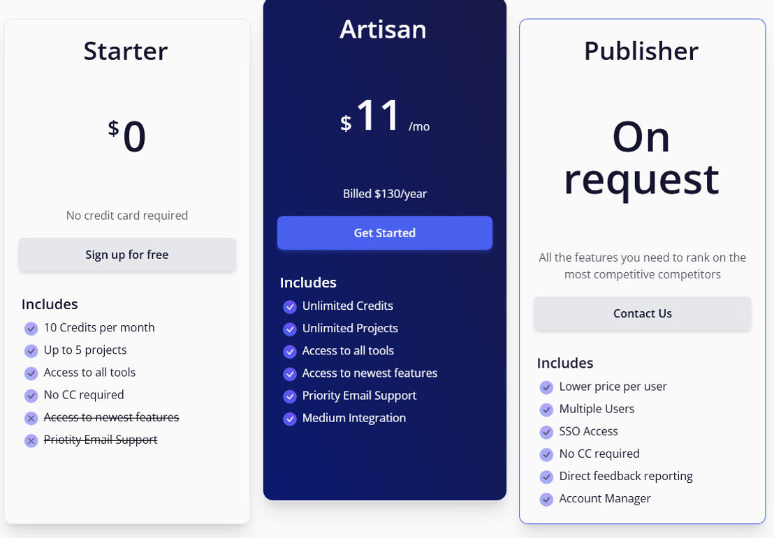 enwrite pricing