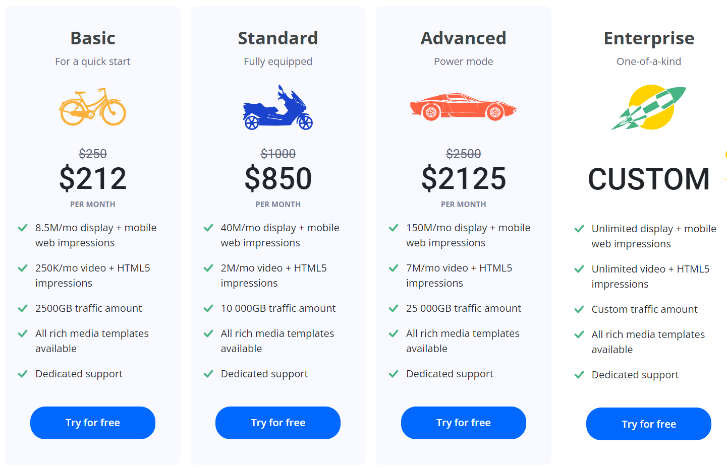 Epom Ad Server pricing