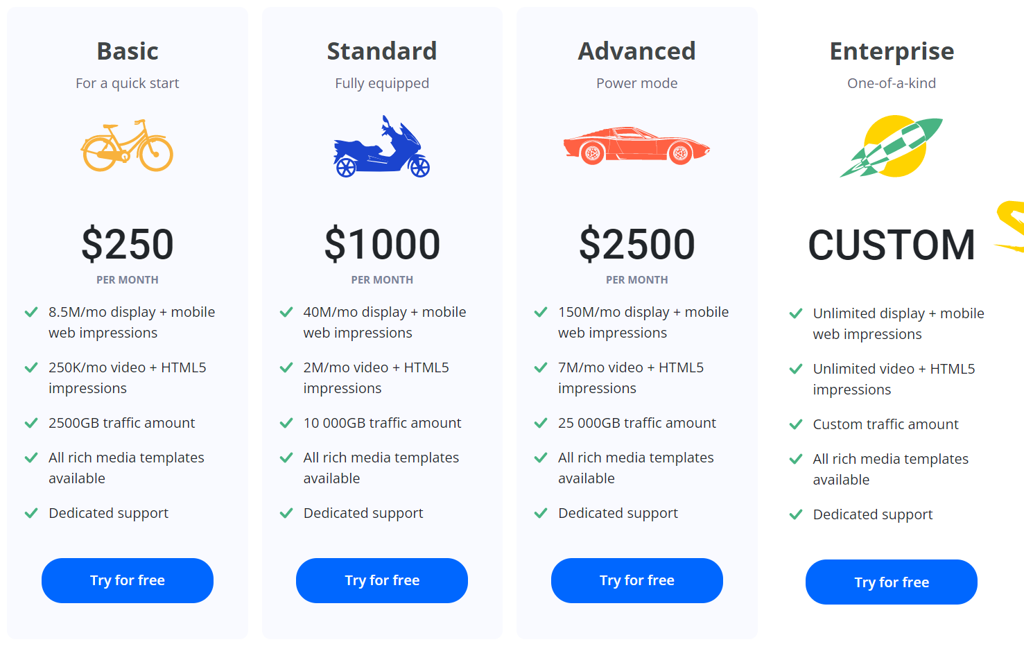 Epom Ad Server pricing