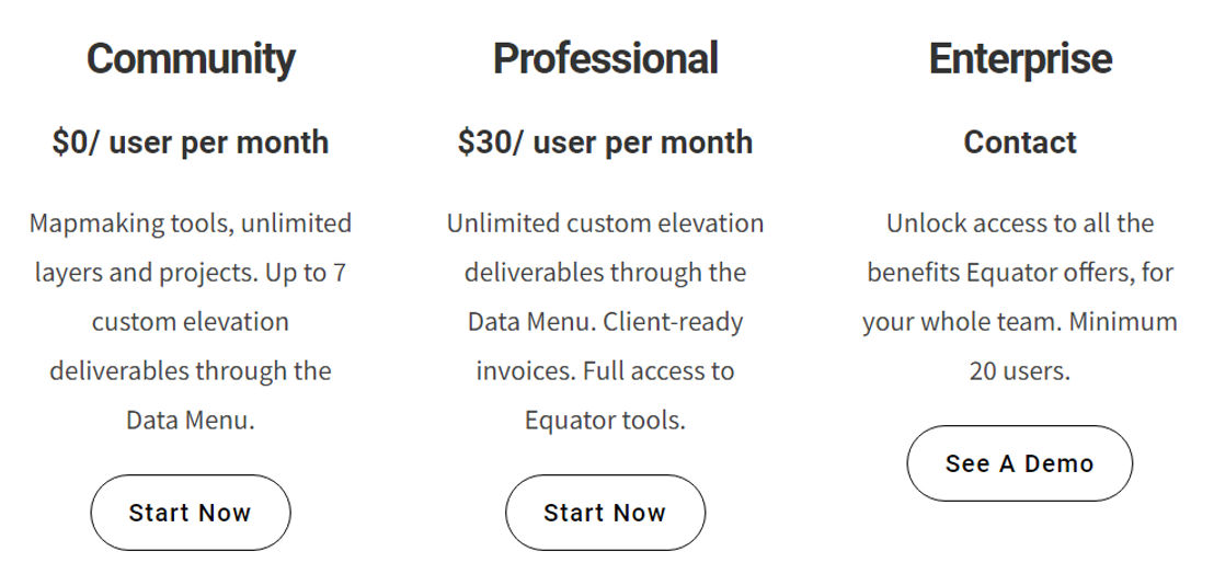 equator pricing