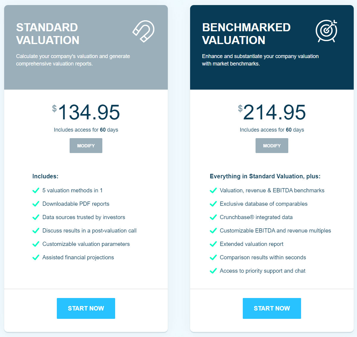 Equidam pricing