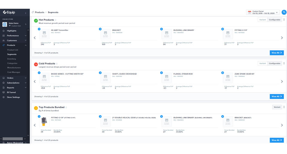 Products Segments