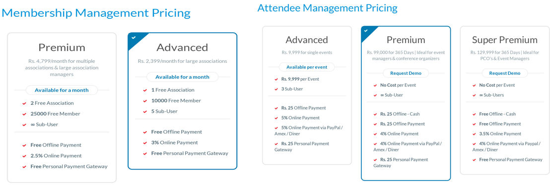 eregnow pricing