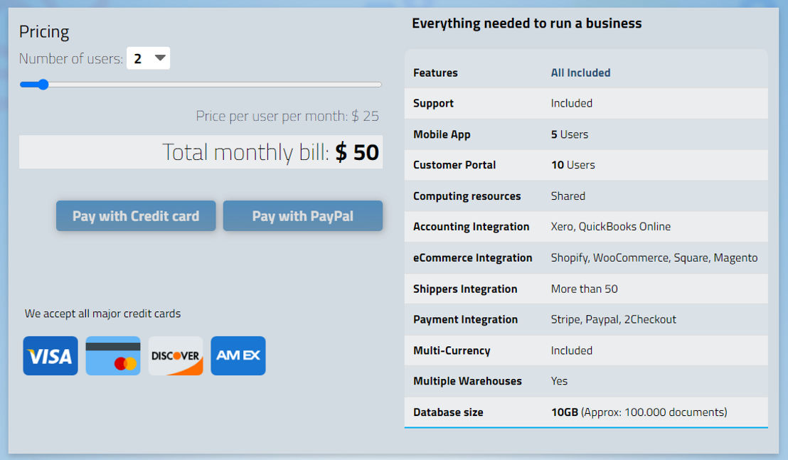 ERPAG pricing